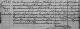 BAPT- GARZA GARZA Joaquin christening entry 13 Oct 1917