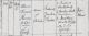 BIRTH- HARMS Friedrich 18430924
