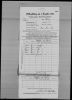 1900 Census