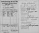 1890 Census - Germany