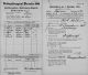 1890 Census - Germany