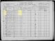 1930 Mexico census. 1930 Mexico census.