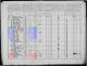 1930 Mexico census. 1930 Mexico census.