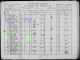 1930 Mexico census.
