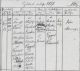 MARR- HARMS Christian Joachim & EGGERT Caroline Sophia 18571106